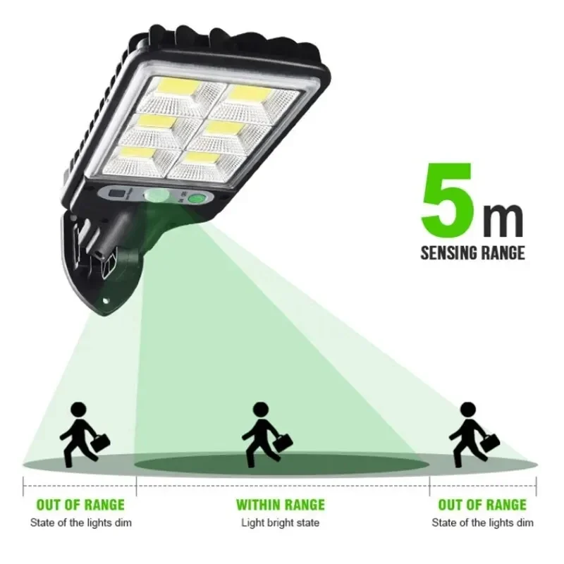 Outdoor Solar Garden Lights wi - Farming For Agriculture recension och pris